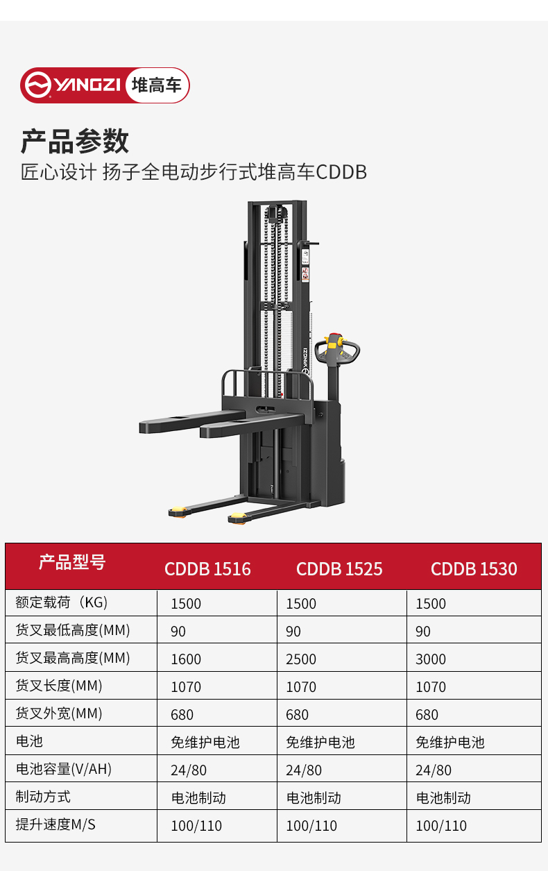 揚(yáng)子全電動步行式堆高車CDDB_06.jpg